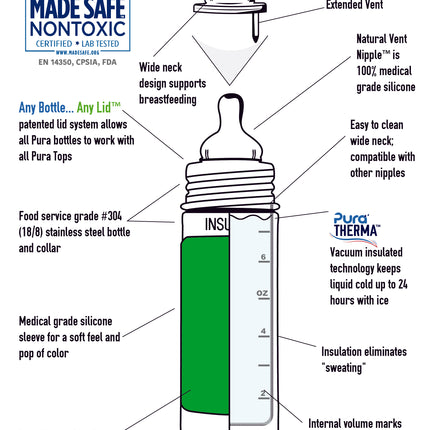 Pura thermos speenfles RVS 260 ml + silicone speen medium flow + silicone reisdop + groene sleeve