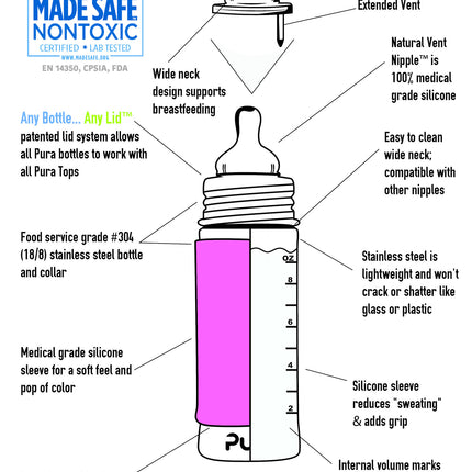 Pura Butelka dla niemowląt ze stali nierdzewnej 325 ml Zestaw różowy 4 szt.